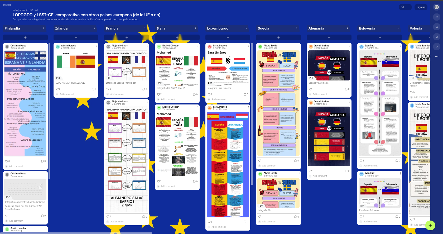 padlet