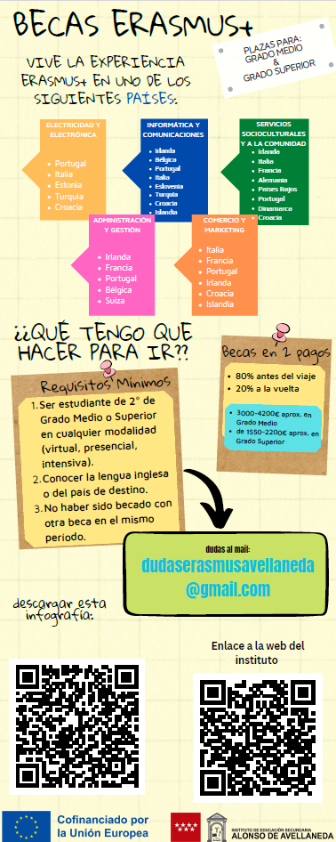 Beca Erasmus 25-26